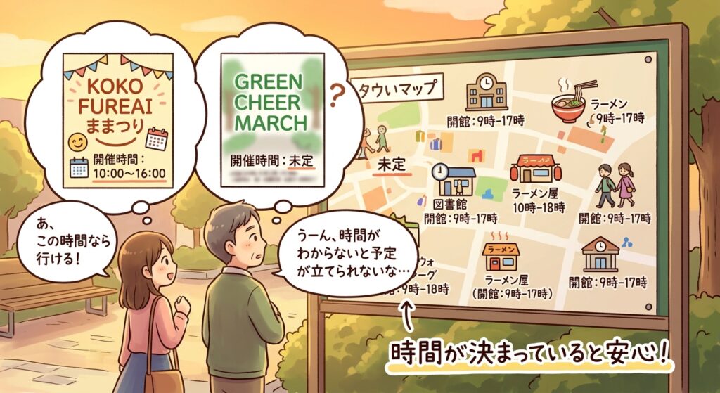 街の掲示板でイベント情報と地図を見る男女。片方のイベントは時間が未定で困惑し、もう片方は開催時間がわかり喜んでいる様子。