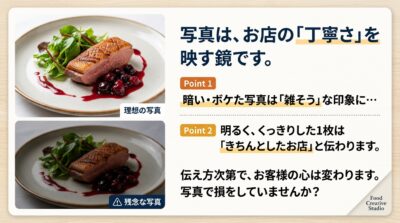 ボケた暗い店内写真と明るくくっきりした写真の比較|写真の印象がお店の評価を左右する